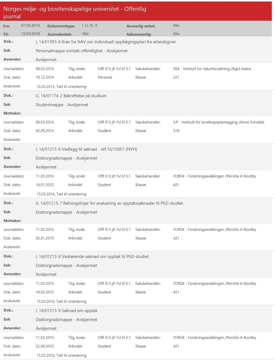 2014 Arkivdel: Student I, 14/01215-6 Vedlegg til søknad - ref.10/10001 (NVH) Doktorgradsmappe - Dok. dato: 14.01.2010 Arkivdel: Student 15.03.