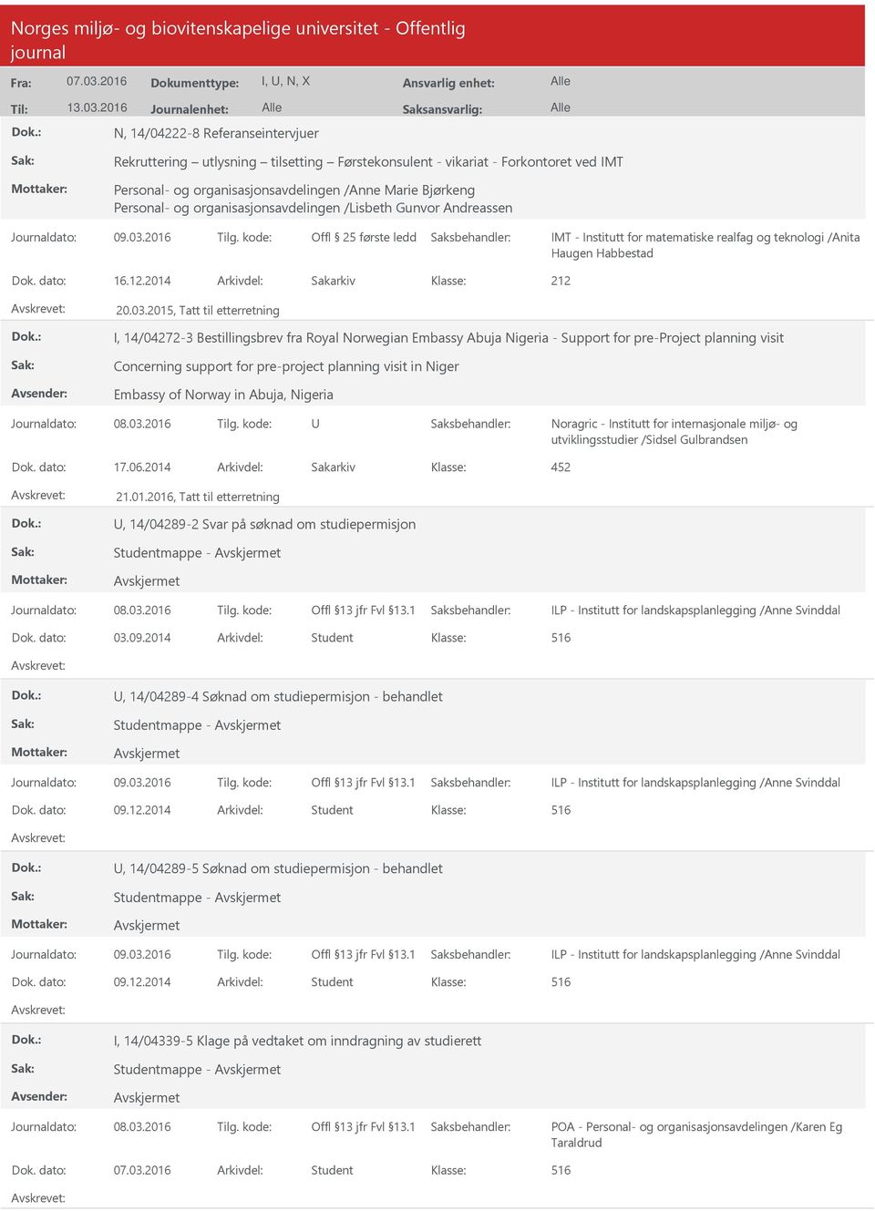 Personal- og organisasjonsavdelingen /Lisbeth Gunvor Andreassen Offl 25 første ledd IMT - Institutt for matematiske realfag og teknologi /Anita Haugen Habbestad Dok. dato: 16.12.