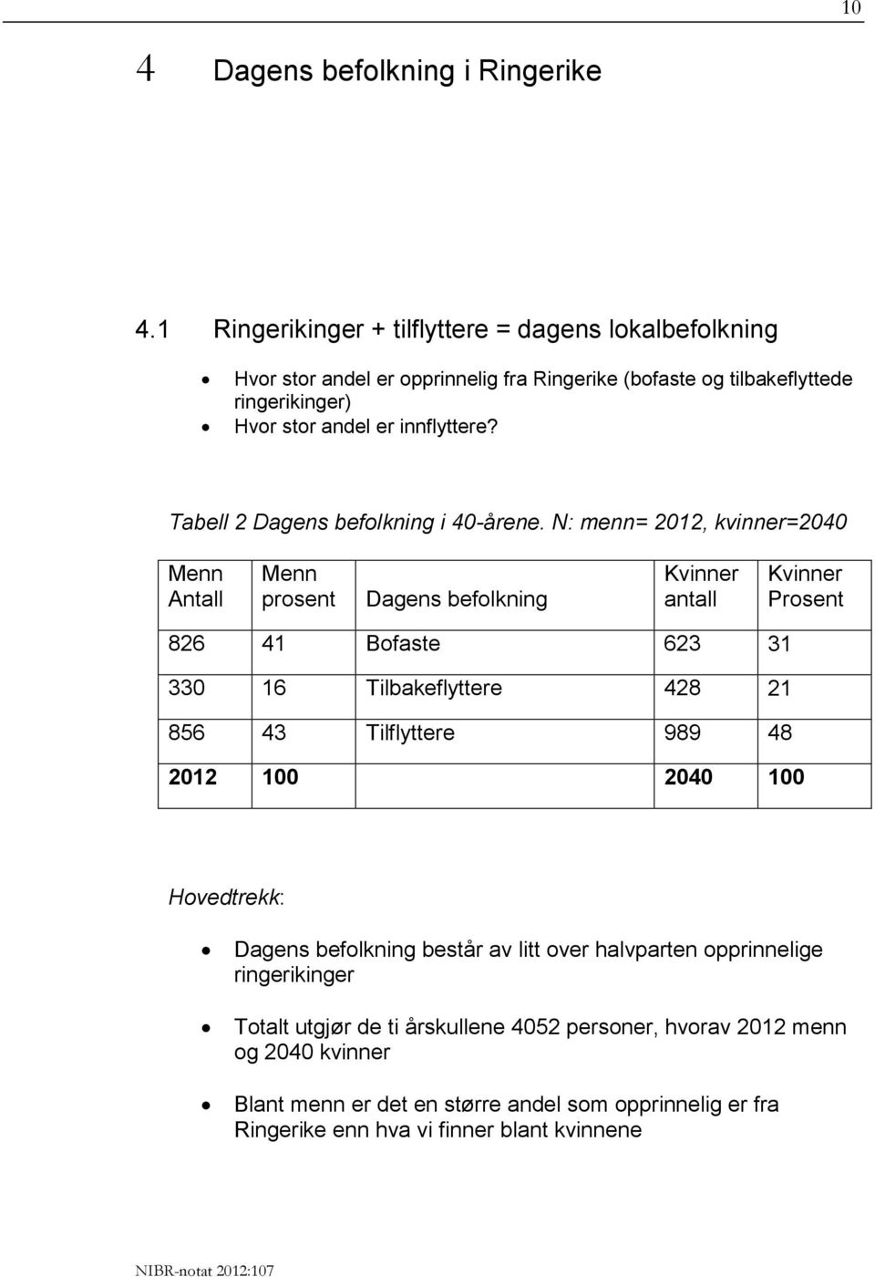 Tabell 2 Dagens befolkning i 40-årene.