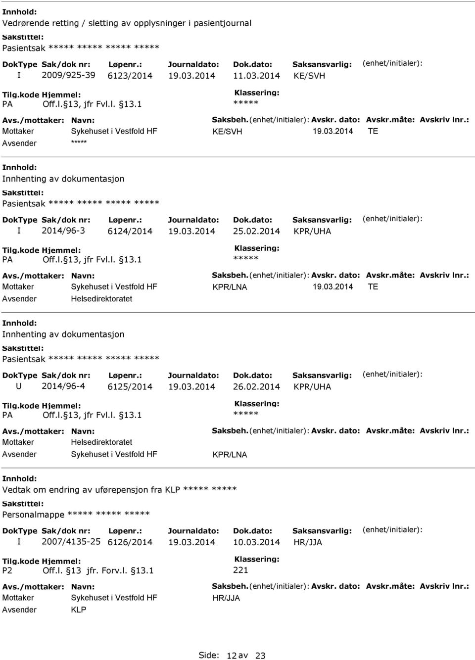 2014 KPR/HA TE Helsedirektoratet nnhenting av dokumentasjon Pasientsak 2014/96-4 6125/2014 26.02.