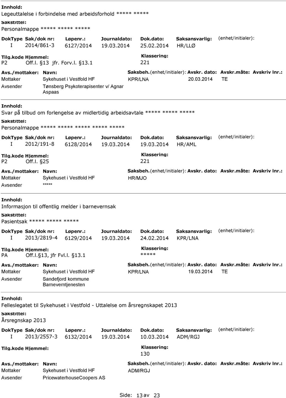 6128/2014 nformasjon til offentlig melder i barnevernsak Pasientsak 2013/2819-4 6129/2014 24.02.