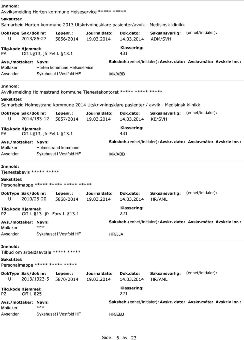 kommune 2014 tskrivningsklare pasienter / avvik - Medisinsk klinikk 2014/183-12 5857/2014 KE/SVH 431 Mottaker Holmestrand kommune MK/ABB