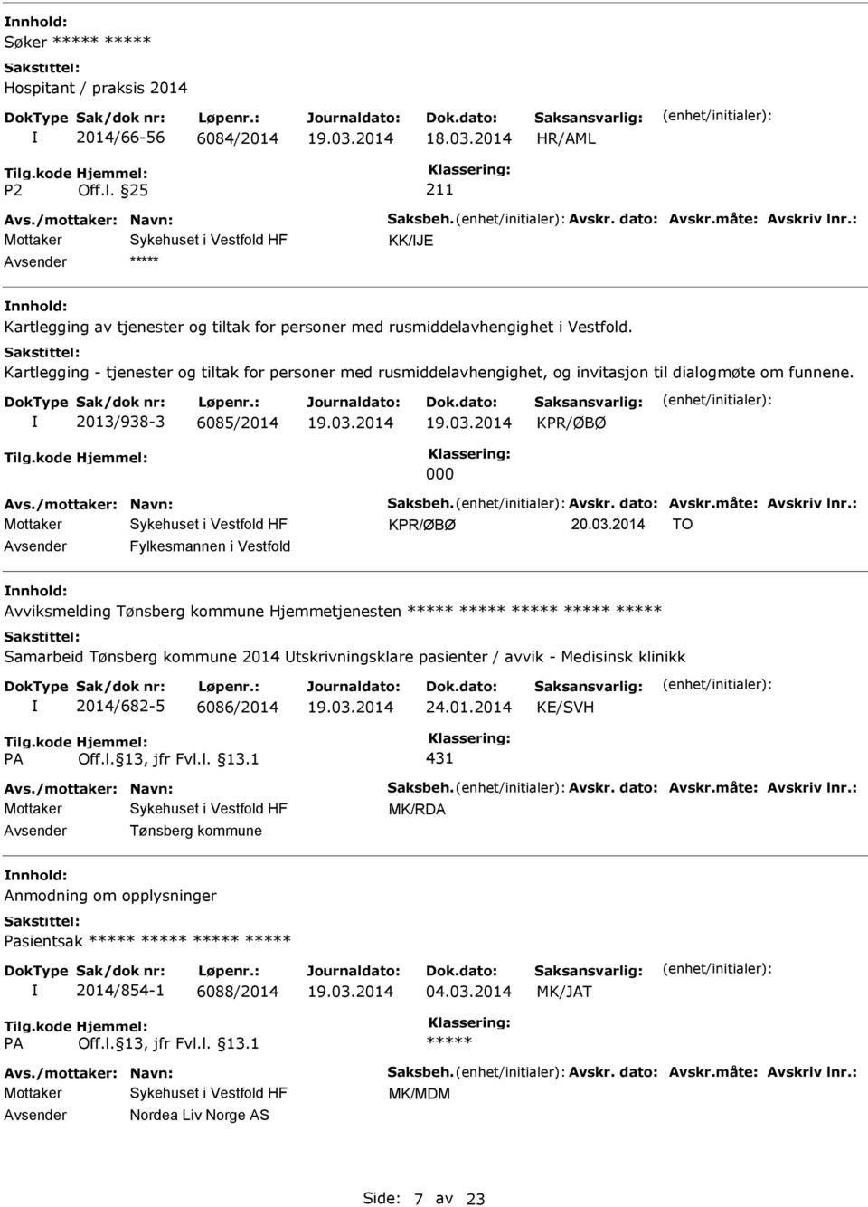 2014 TO Fylkesmannen i Vestfold Avviksmelding Tønsberg kommune Hjemmetjenesten Samarbeid Tønsberg kommune 2014 tskrivningsklare pasienter / avvik - Medisinsk klinikk