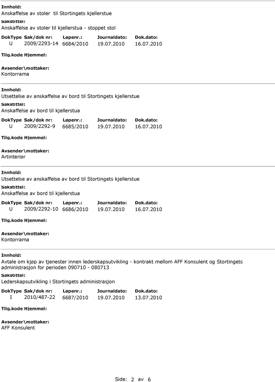 kjellerstue Anskaffelse av bord til kjellerstua 2009/2292-10 6686/2010 Kontorrama Avtale om kjøp av tjenester innen lederskapsutvikling - kontrakt mellom AFF