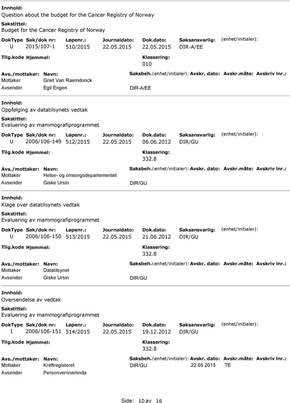 måte: Avskriv lnr.: Mottaker Helse- og omsorgsdepartementet Giske rsin Klage over datatilsynets vedtak 2006/106-150 513/2015 21.06.2012 Avs./mottaker: Navn: Saksbeh. Avskr. dato: Avskr.