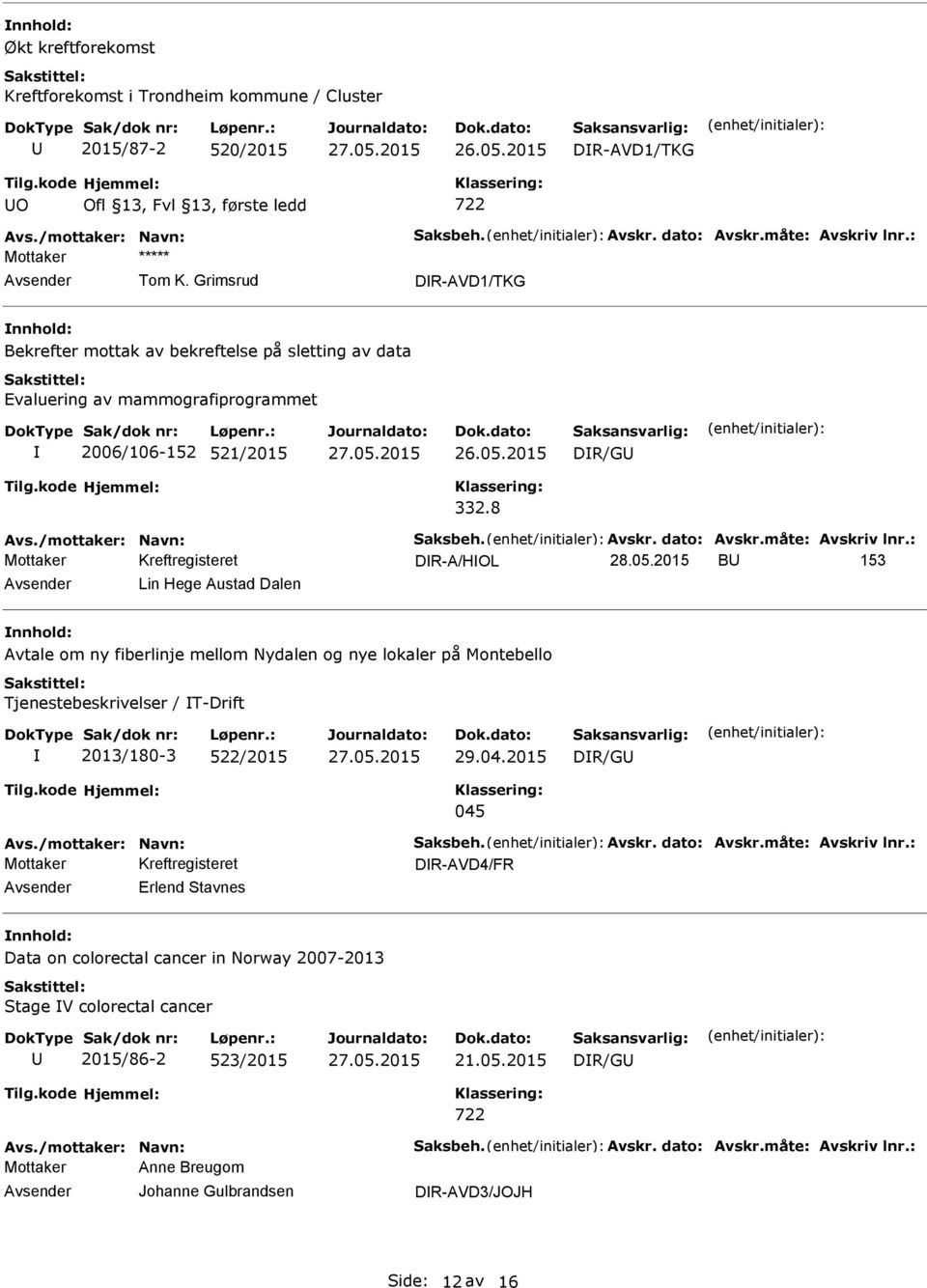 måte: Avskriv lnr.: DR-A/HOL 28.05.2015 B 153 Lin Hege Austad Dalen Avtale om ny fiberlinje mellom Nydalen og nye lokaler på Montebello Tjenestebeskrivelser / T-Drift 2013/180-3 522/2015 29.04.