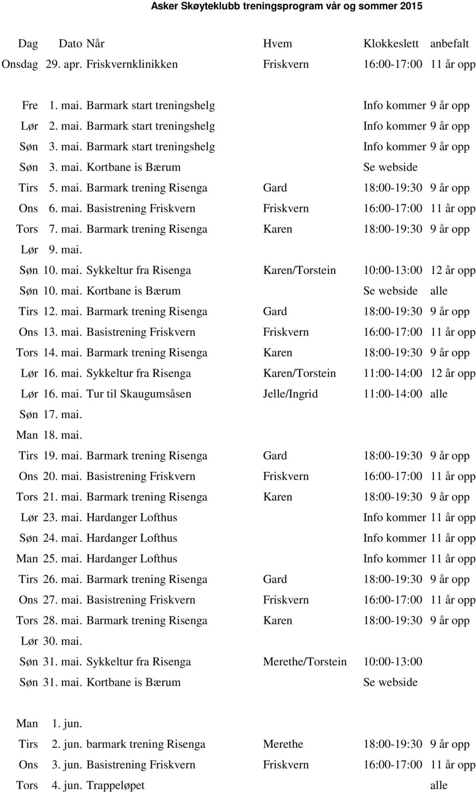 mai. Barmark trening Risenga Karen 18:00-19:30 9 år opp Lør 9. mai. Søn 10. mai. Sykkeltur fra Risenga Karen/Torstein 10:00-13:00 12 år opp Søn 10. mai. Kortbane is Bærum Se webside alle Tirs 12. mai. Barmark trening Risenga Gard 18:00-19:30 9 år opp Ons 13.