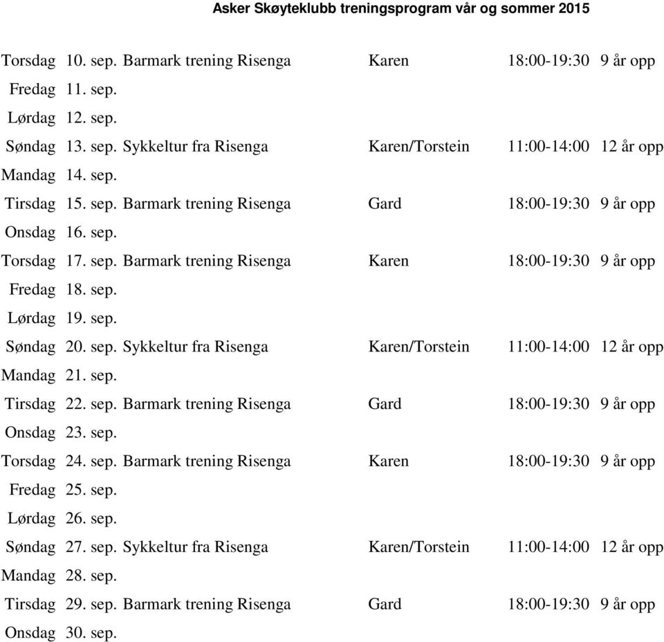 sep. Barmark trening Risenga Gard 18:00-19:30 9 år opp 23. sep. 24. sep. Barmark trening Risenga Karen 18:00-19:30 9 år opp 25. sep. 26. sep. 27. sep. Sykkeltur fra Risenga Karen/Torstein 11:00-14:00 12 år opp 28.