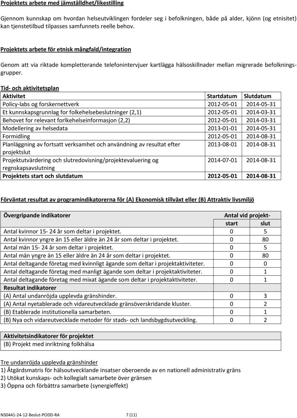 Tid och aktivitetsplan Aktivitet Startdatum Slutdatum Policy labs og forskernettverk 2012 05 01 2014 05 31 Et kunnskapsgrunnlag for folkehelsebeslutninger (2,1) 2012 05 01 2014 03 31 Behovet for