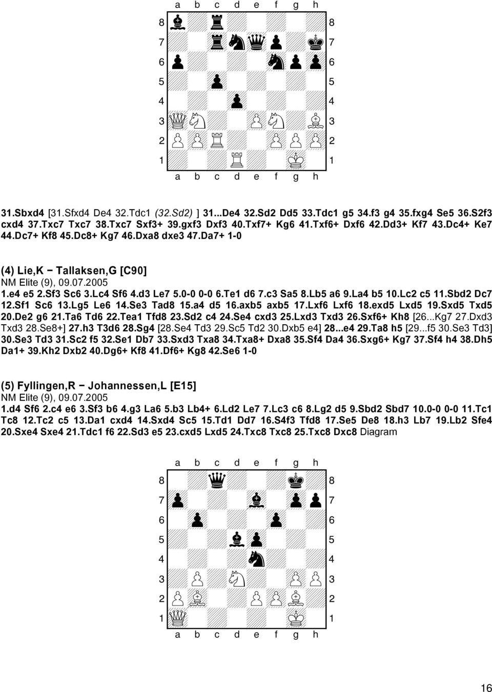 Da7+ 1-0 (4) Lie,K Tallaksen,G [C90] NM Elite (9), 09.07.2005 1.e4 e5 2.Sf3 Sc6 3.Lc4 Sf6 4.d3 Le7 5.0-0 0-0 6.Te1 d6 7.c3 Sa5 8.Lb5 a6 9.La4 b5 10.Lc2 c5 11.Sbd2 Dc7 12.Sf1 Sc6 13.Lg5 Le6 14.