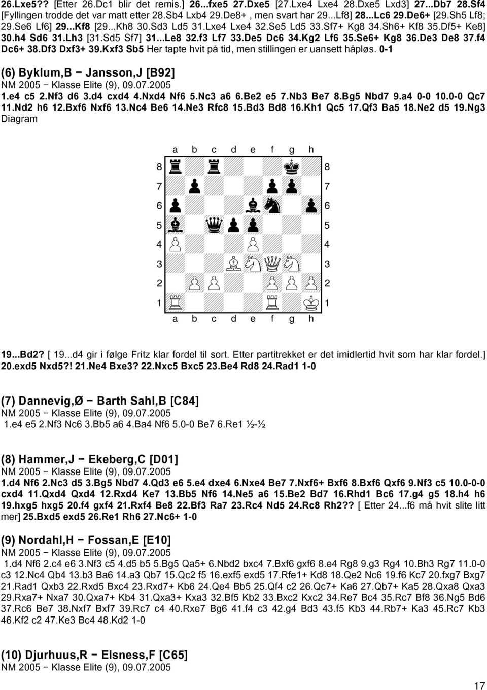 Se6+ Kg8 36.De3 De8 37.f4 Dc6+ 38.Df3 Dxf3+ 39.Kxf3 Sb5 Her tapte hvit på tid, men stillingen er uansett håpløs. 0-1 (6) Byklum,B Jansson,J [B92] NM 2005 Klasse Elite (9), 09.07.2005 1.e4 c5 2.