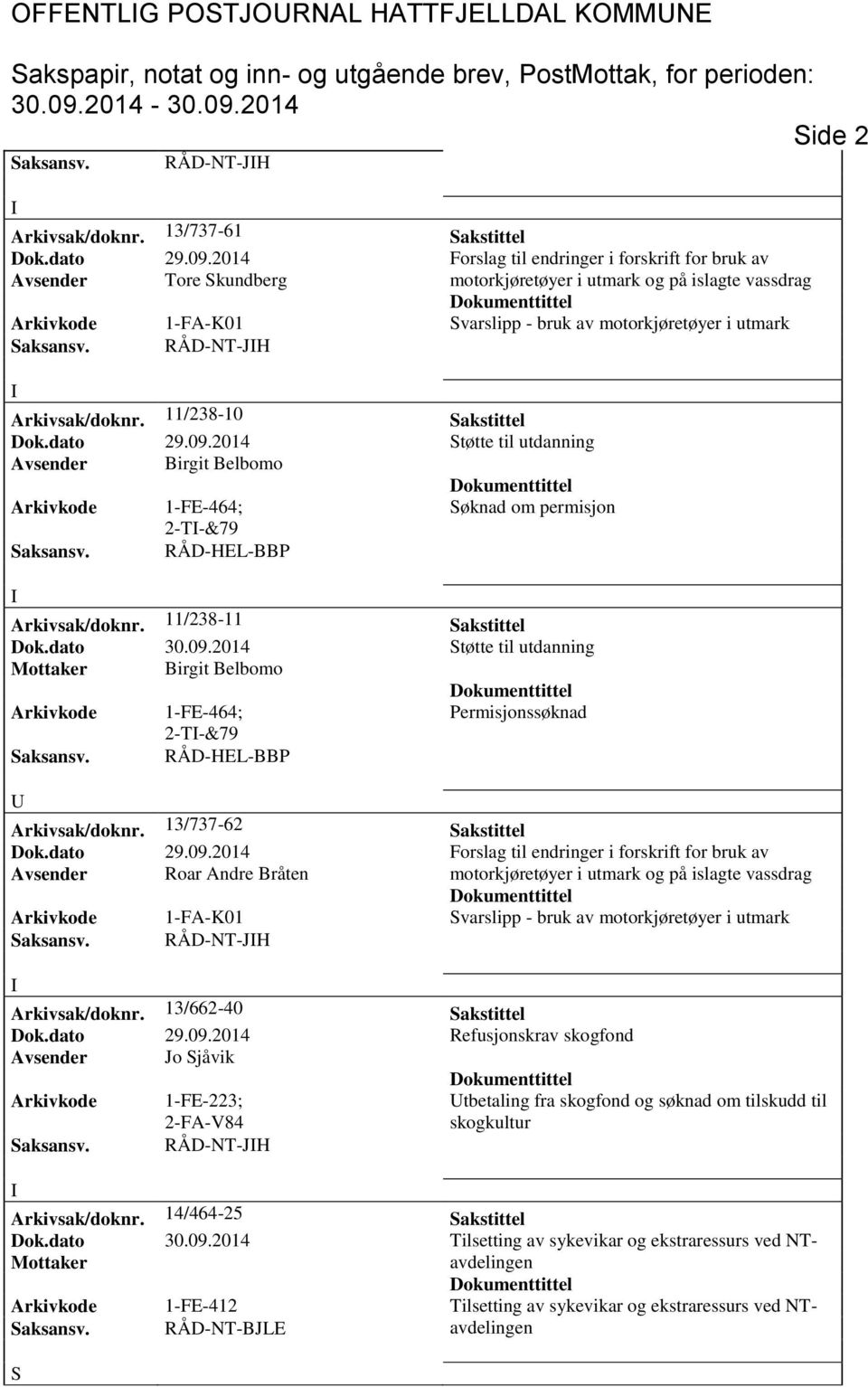 2014 tøtte til utdanning Avsender Birgit Belbomo Arkivkode 1-FE-464; øknad om permisjon 2-T-&79 aksansv. RÅD-HEL-BBP Arkivsak/doknr. 11/238-11 akstittel Dok.dato 30.09.