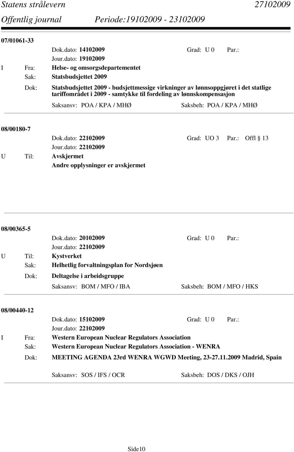 fordeling av lønnskompensasjon Saksansv: POA / KPA / MHØ Saksbeh: POA / KPA / MHØ 08/00180-7 Dok.dato: 22102009 Grad: UO 3 Par.