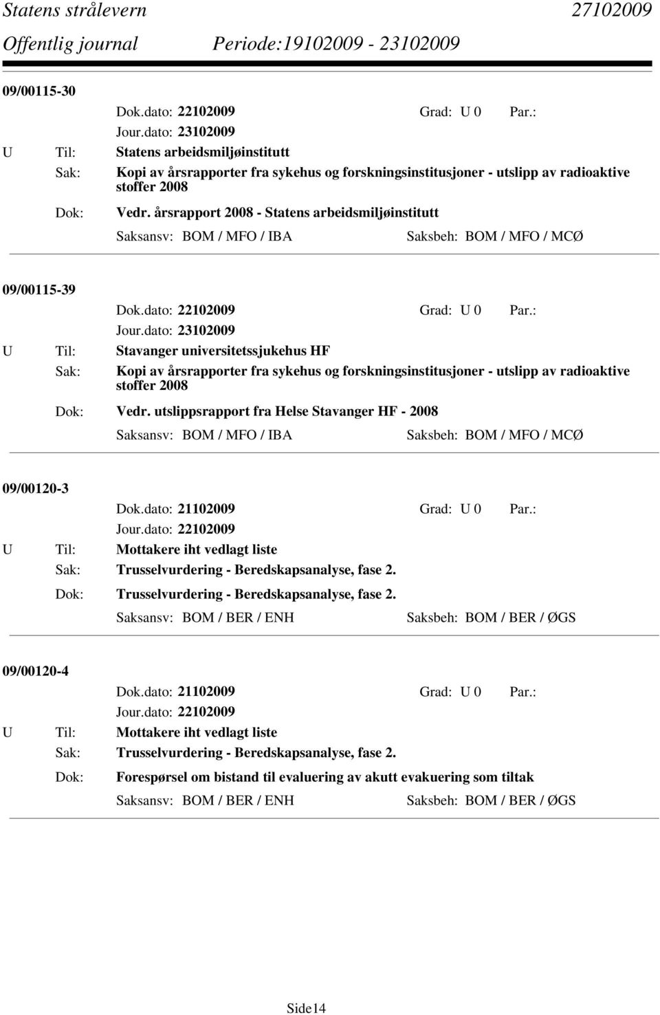 forskningsinstitusjoner - utslipp av radioaktive stoffer 2008 Vedr. utslippsrapport fra Helse Stavanger HF - 2008 Saksansv: BOM / MFO / IBA Saksbeh: BOM / MFO / MCØ 09/00120-3 Dok.