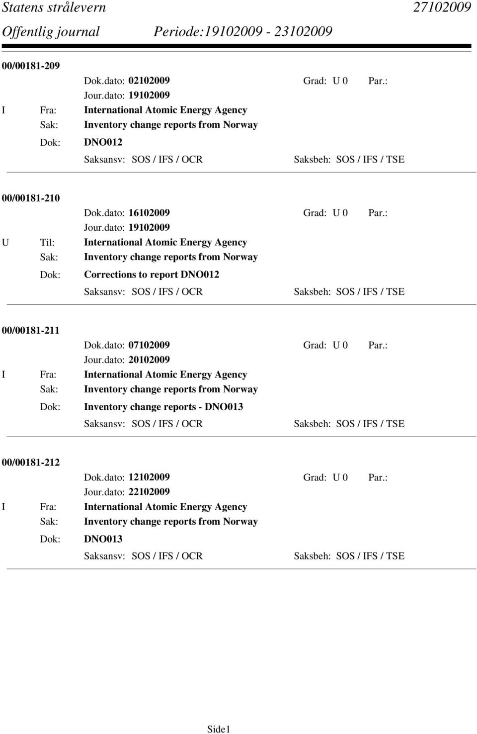 dato: 19102009 U Til: International Atomic Energy Agency Sak: Inventory change reports from Norway Corrections to report DNO012 Saksbeh: SOS / IFS / TSE 00/00181-211 Dok.