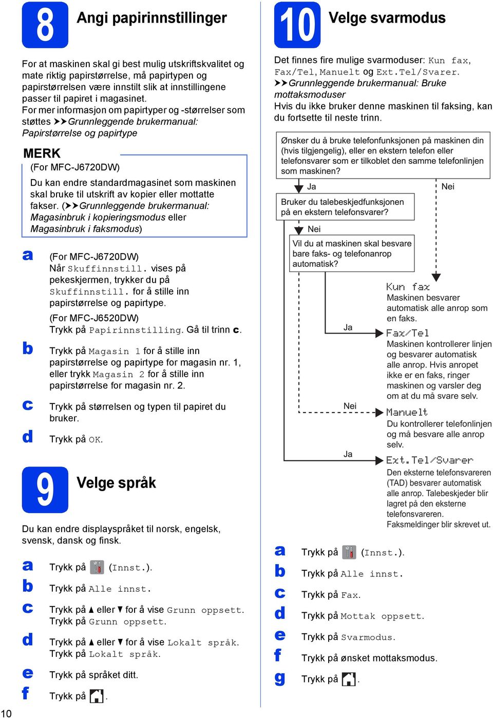 eller motttte fkser. (uugrunnleggene rukermnul: Mgsinruk i kopieringsmous eller Mgsinruk i fksmous) 9 Velge (For MFC-J6720DW) Når Skuffinnstill. vises på pekeskjermen, trykker u på Skuffinnstill.