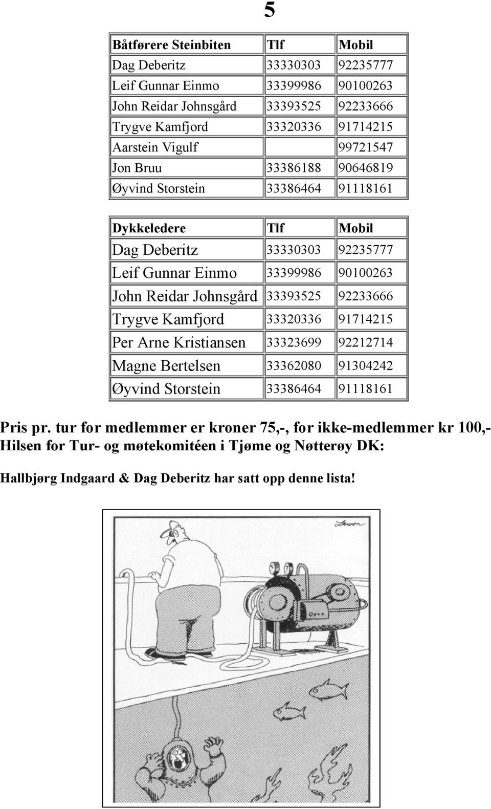 John Reidar Johnsgård 33393525 92233666 Trygve Kamfjord 33320336 91714215 Per Arne Kristiansen 33323699 92212714 Magne Bertelsen 33362080 91304242 Øyvind Storstein 33386464