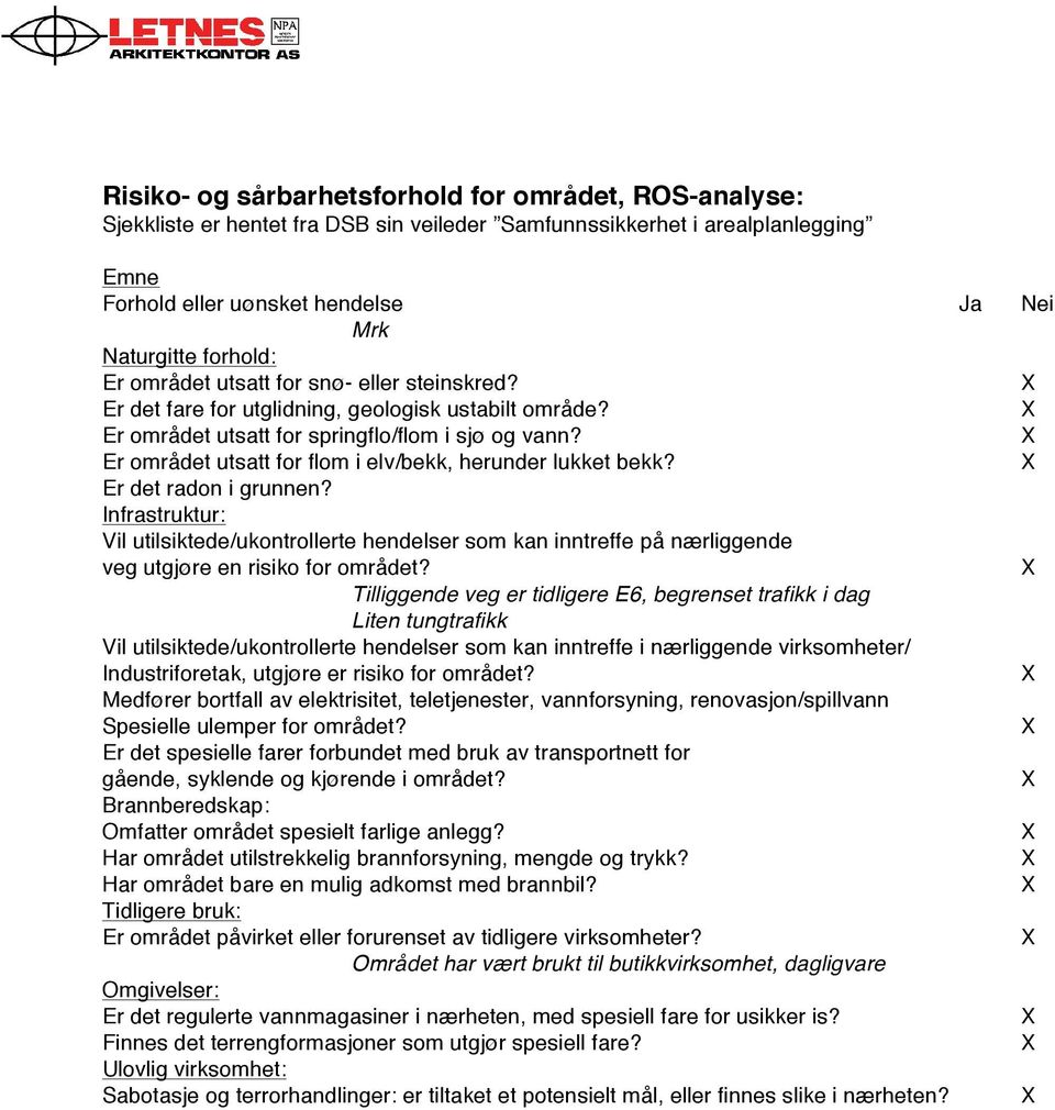 Er området utsatt for flom i elv/bekk, herunder lukket bekk? Er det radon i grunnen?