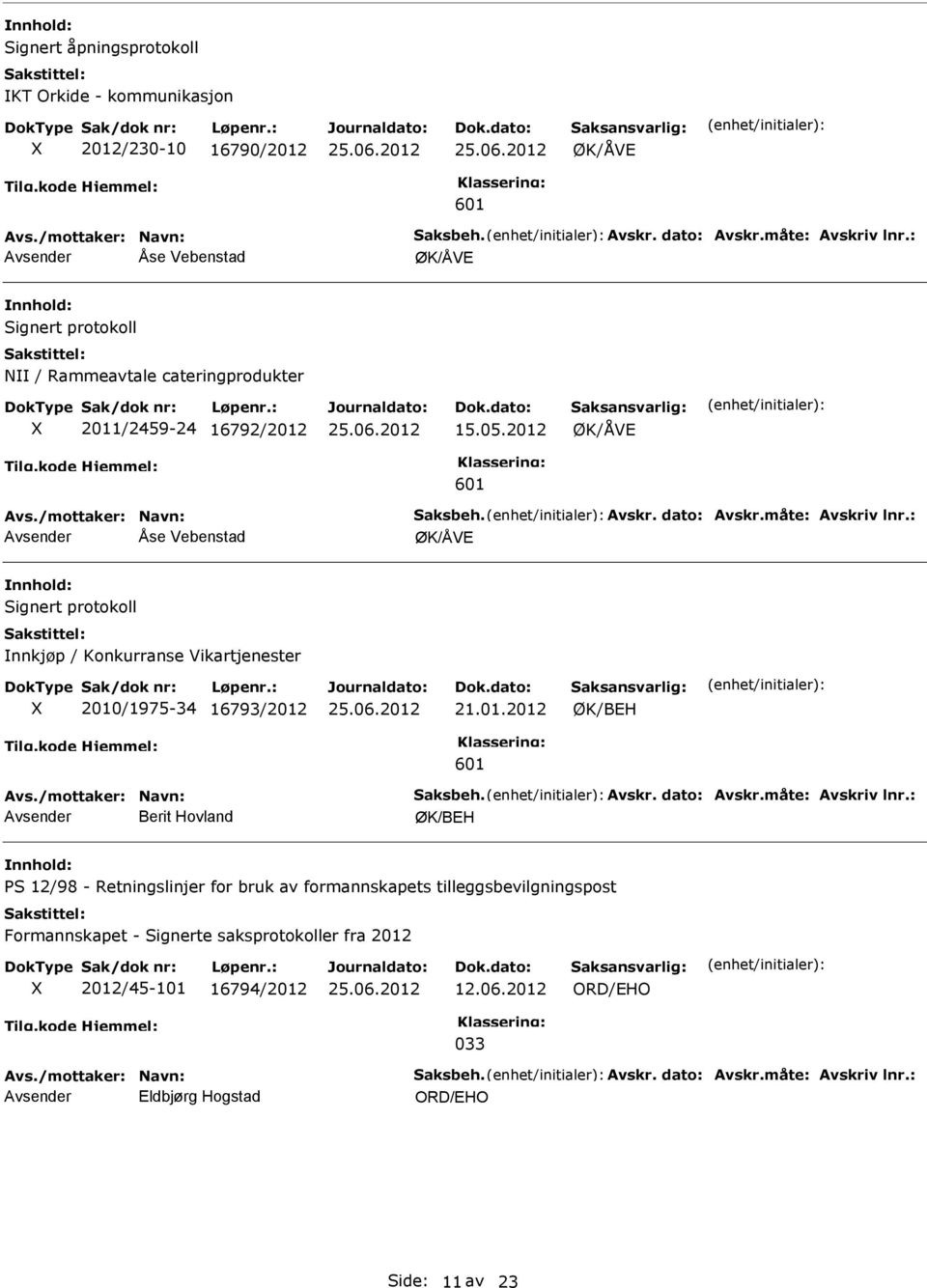 2012 ØK/ÅVE 601 vsender Åse Vebenstad ØK/ÅVE Signert protokoll nnkjøp / Konkurranse Vikartjenester 2010/1975-34 16793/2012 21.