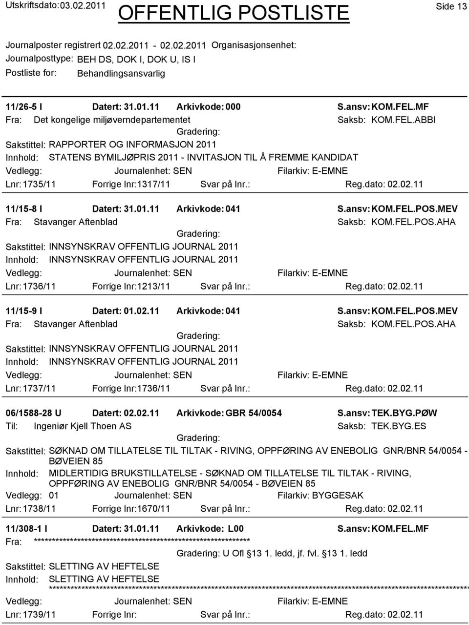 ABBI Sakstittel: RAPPORTER OG INFORMASJON 2011 Innhold: STATENS BYMILJØPRIS 2011 - INVITASJON TIL Å FREMME KANDIDAT Lnr: 1735/11 Forrige lnr:1317/11 Svar på lnr.: Reg.dato: 02.02.11 11/15-8 I Datert: 31.