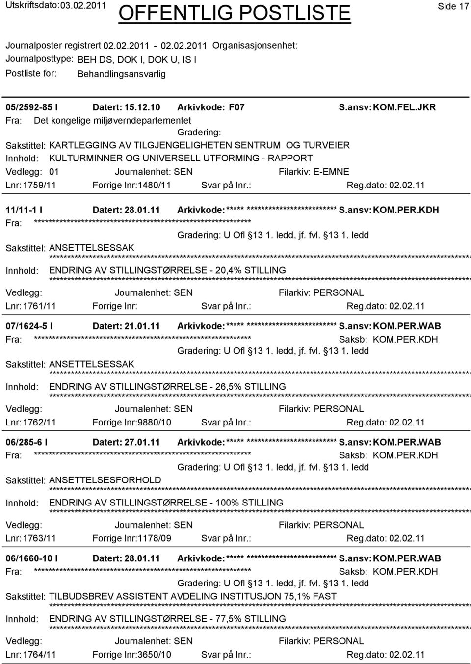 lnr:1480/11 Svar på lnr.: Reg.dato: 02.02.11 11/11-1 I Datert: 28.01.11 Arkivkode:***** ************************* S.ansv: KOM.PER.