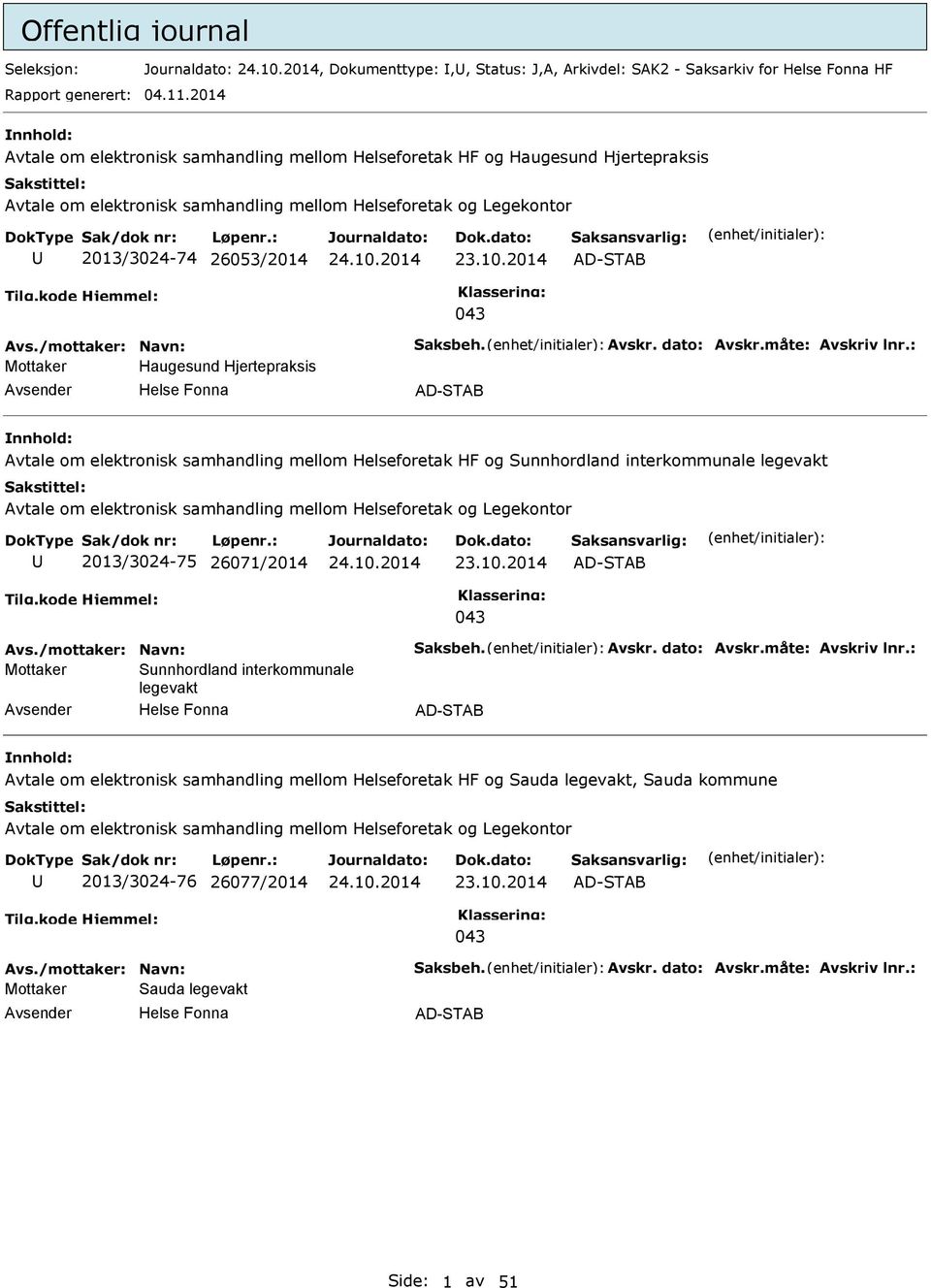 2014 AD-STAB 043 Mottaker Haugesund Hjertepraksis AD-STAB Avtale om elektronisk samhandling mellom Helseforetak HF og Sunnhordland interkommunale legevakt Avtale om elektronisk samhandling mellom