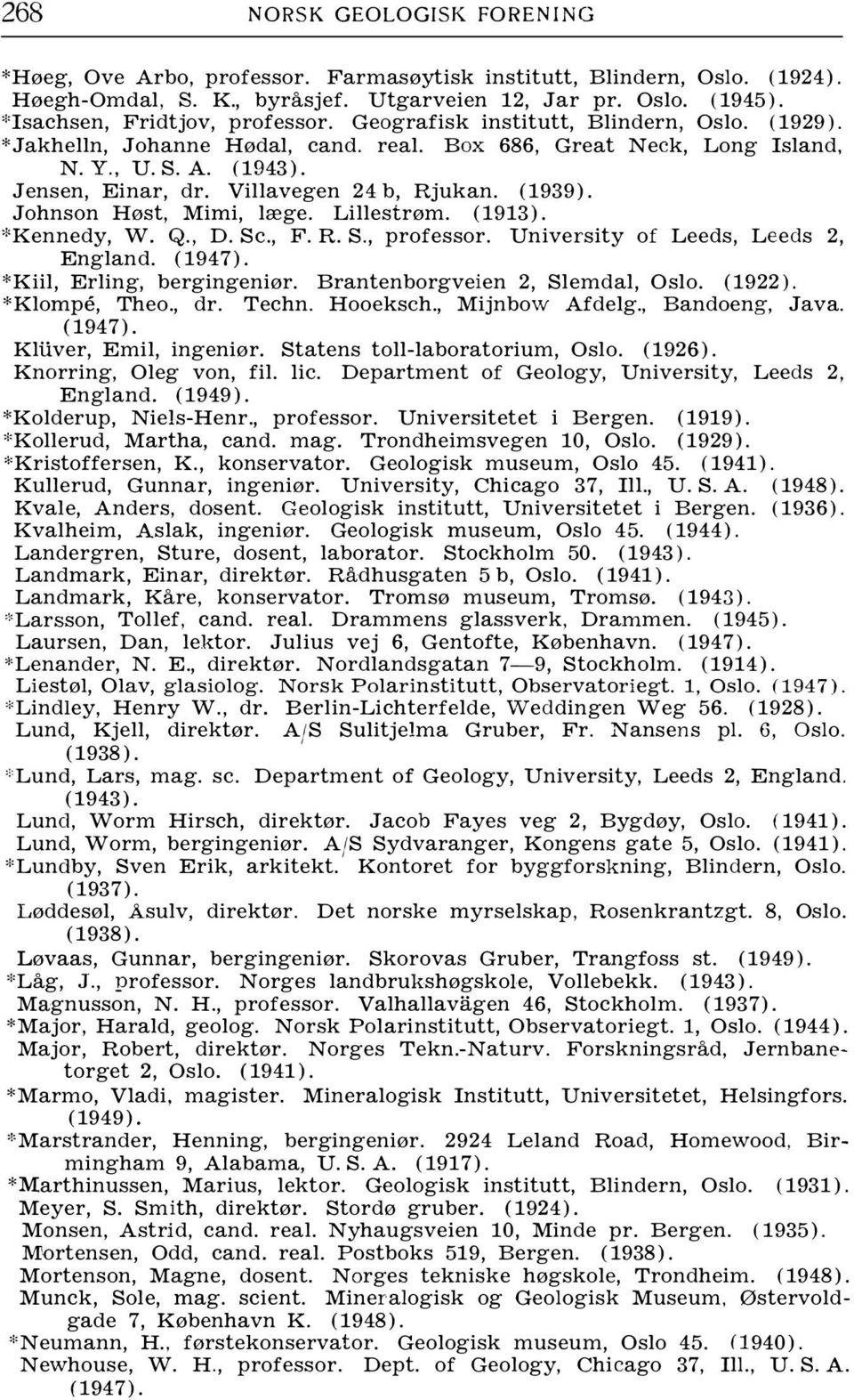 Villavegen 24 b, Rjukan. (1939). Johnson Høst, Mimi, læge. Lillestrøm. (1913). *Kennedy, W. Q., D. Se., F. R. S., professor. University of Leeds, Leeds 2, England. *Kiil, Erling, bergingeniør.