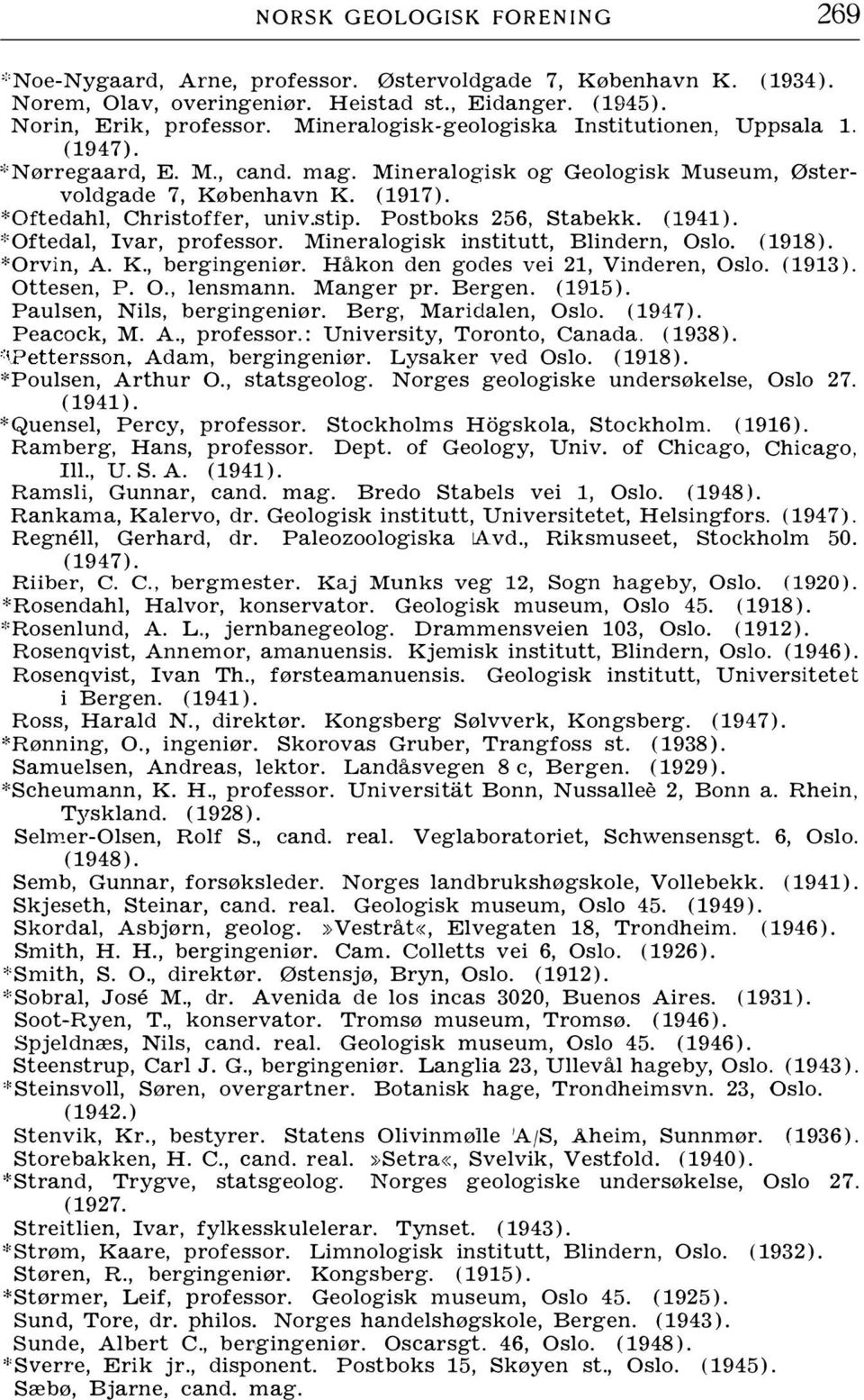 Postboks 256, Stabekk. (1941). *Oftedal, Ivar, professor. Mineralogisk institutt, Blindern, Oslo. (1918). *Orvin, A. K., bergingeniør. Håkon den godes vei 21, Vinderen, Oslo. (1913). Ottesen, P. 0.