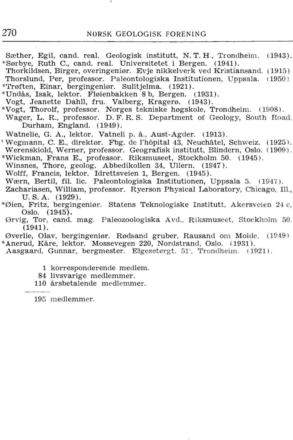 (1921). *Undås, Isak, lektor. Fløienbakken 8 b, Bergen. (1931). Vogt, Jeanette Dahll, fru. Valberg, Kragerø. (1943). *Vogt, Thorolf, professor. Norges tekniske høgskole, Trondheim. ( 1908). V/ager, L.