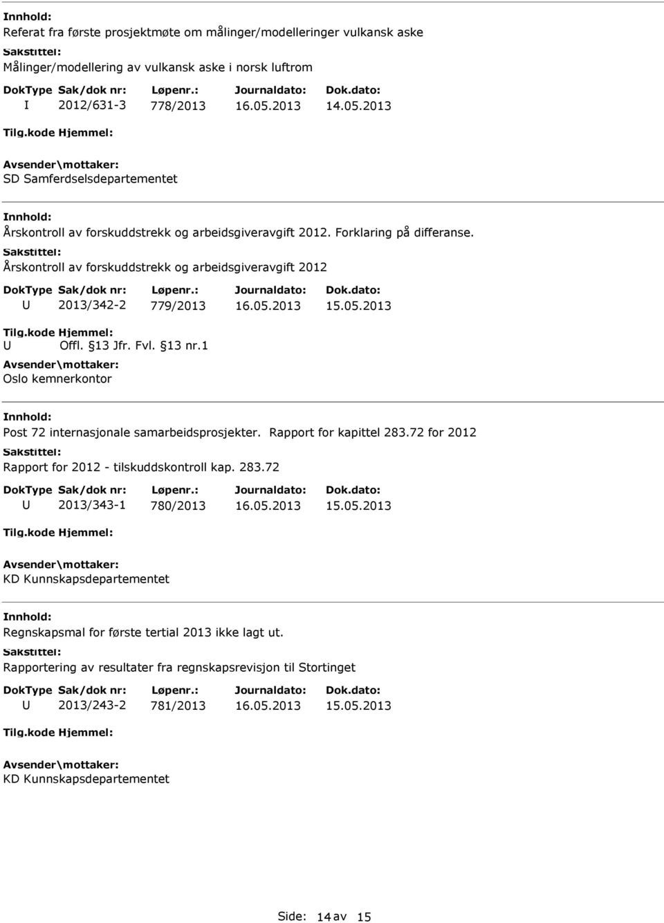 13 Jfr. Fvl. 13 nr.1 Oslo kemnerkontor 16.05.2013 15.05.2013 ost 72 internasjonale samarbeidsprosjekter. Rapport for kapittel 283.72 for 2012 Rapport for 2012 - tilskuddskontroll kap. 283.72 2013/343-1 780/2013 16.