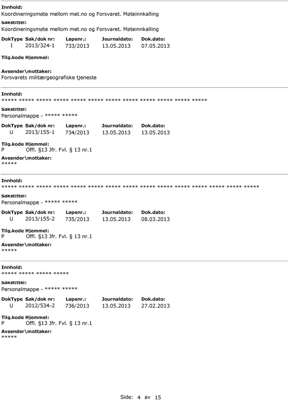 2013 Forsvarets militærgeografiske tjeneste ersonalmappe - 2013/155-1 734/2013