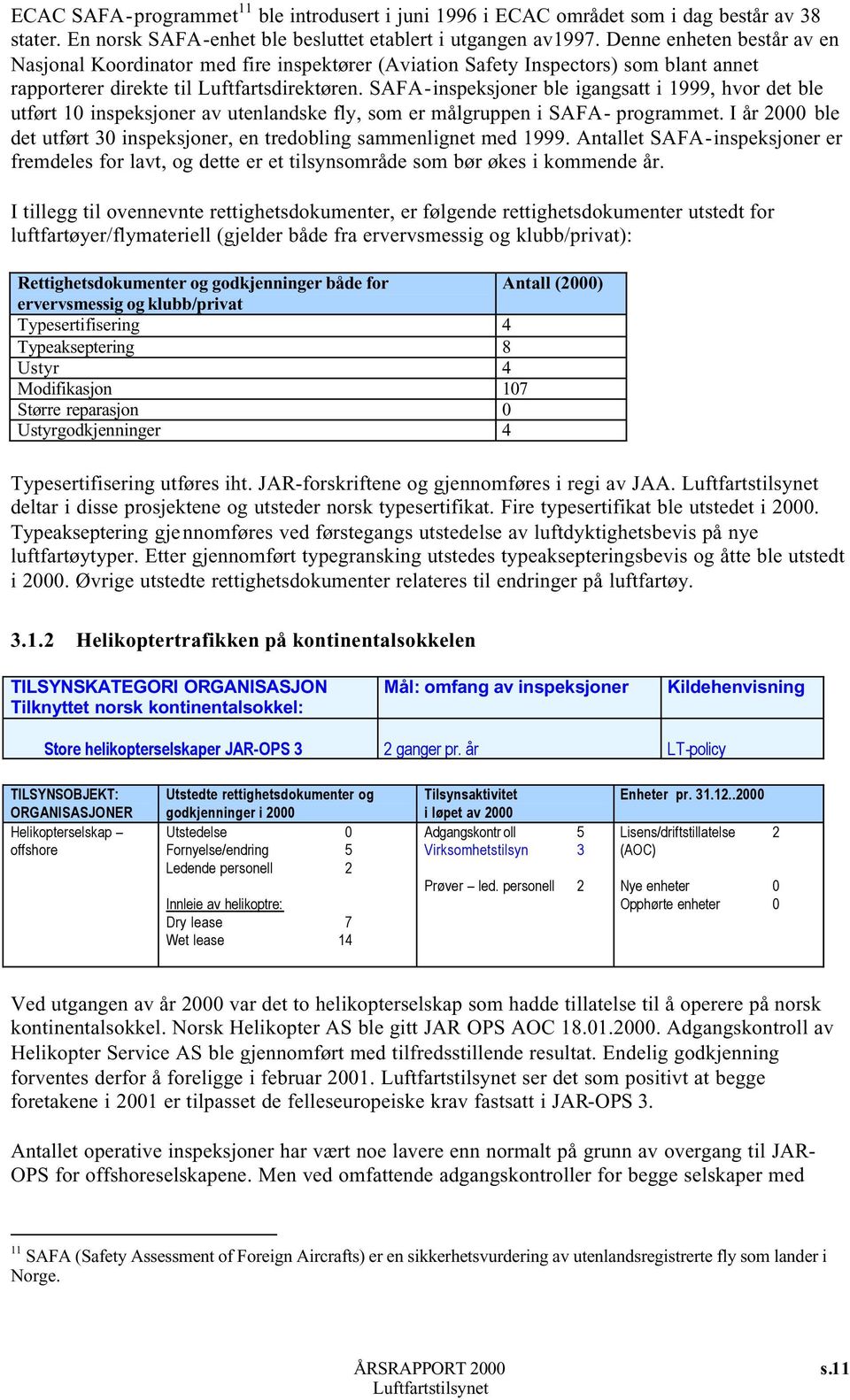 SAFA-inspeksjoner ble igangsatt i 1999, hvor det ble utført 10 inspeksjoner av utenlandske fly, som er målgruppen i SAFA- programmet.