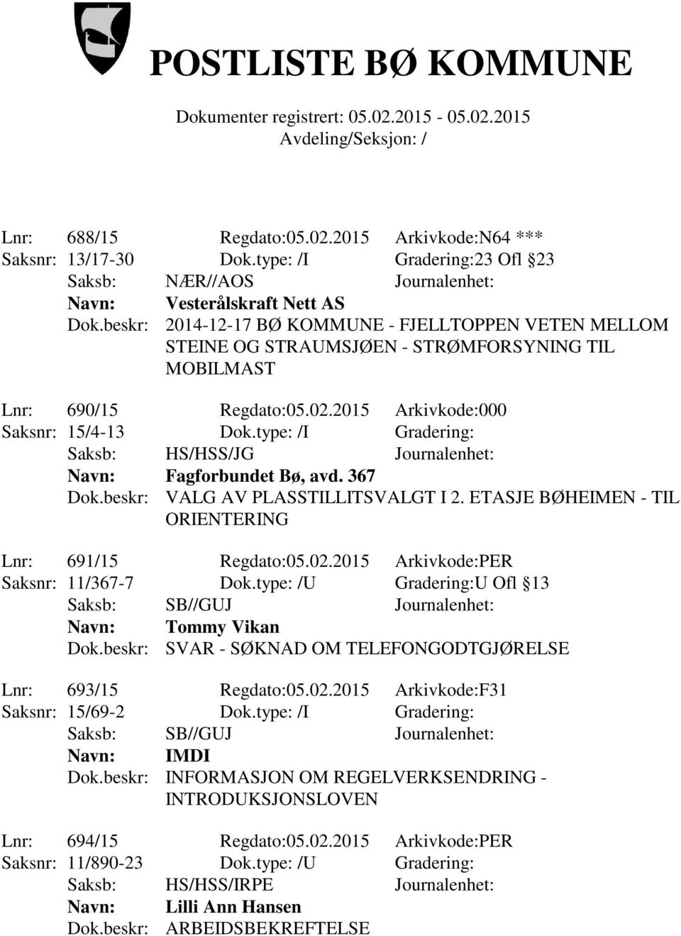 type: /I Gradering: Saksb: HS/HSS/JG Journalenhet: Navn: Fagforbundet Bø, avd. 367 Dok.beskr: VALG AV PLASSTILLITSVALGT I 2. ETASJE BØHEIMEN - TIL ORIENTERING Lnr: 691/15 Regdato:05.02.