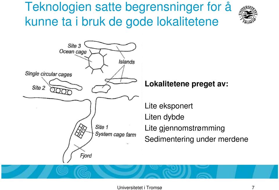 Lite eksponert Liten dybde Lite gjennomstrømming