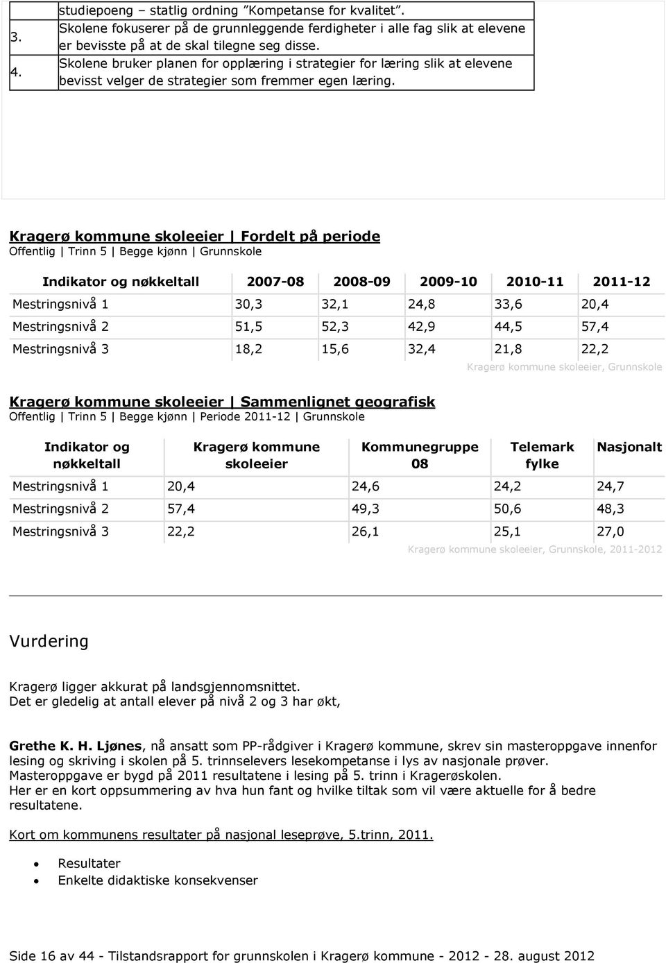 Kragerø kommune skoleeier Fordelt på periode Offentlig Trinn 5 Begge kjønn Grunnskole Indikator og nøkkeltall 2007-20-09 2009-10 2010-11 2011-12 Mestringsnivå 1 30,3 32,1 24,8 33,6 20,4 Mestringsnivå