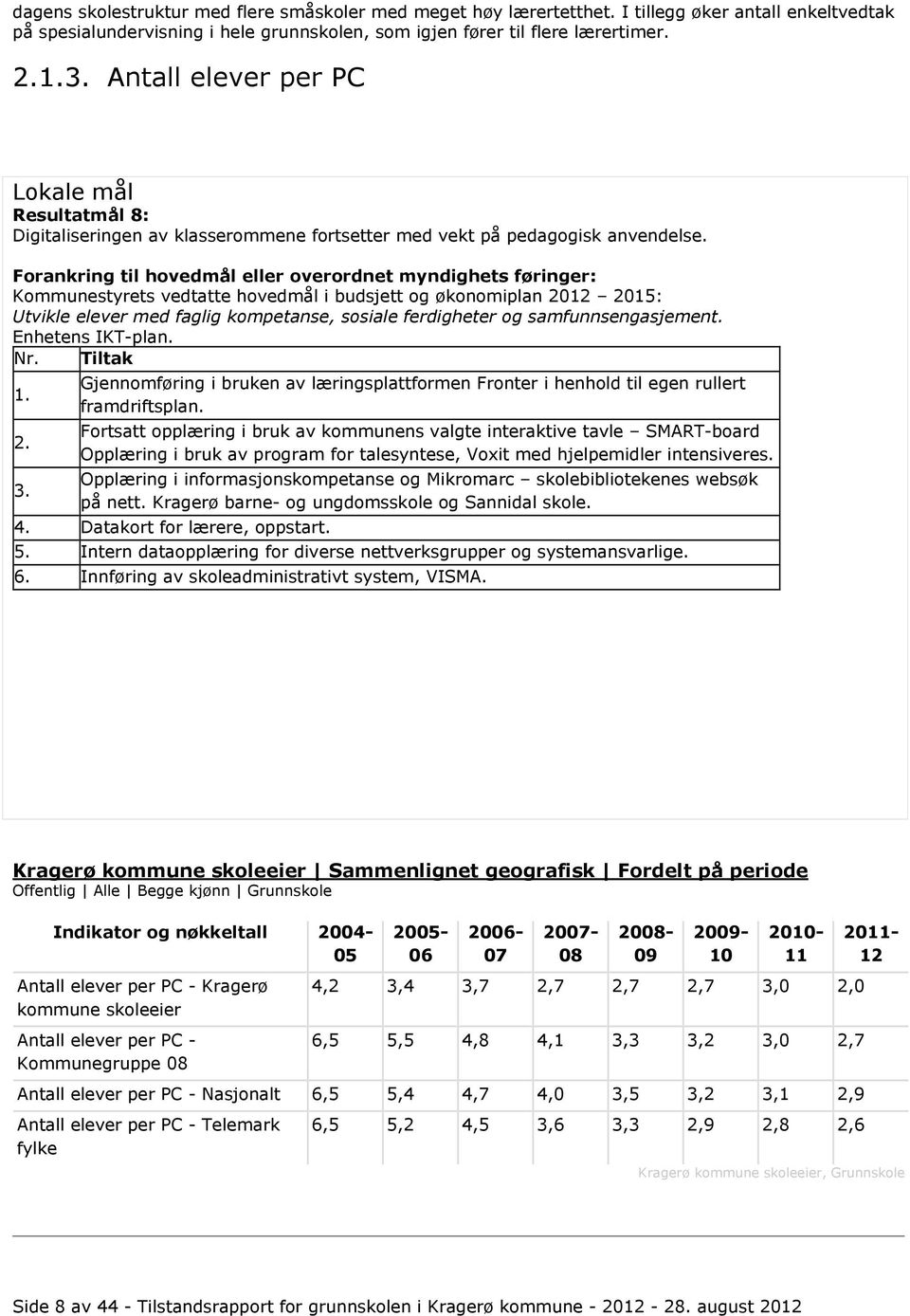 Forankring til hovedmål eller overordnet myndighets føringer: Kommunestyrets vedtatte hovedmål i budsjett og økonomiplan 2012 2015: Utvikle elever med faglig kompetanse, sosiale ferdigheter og