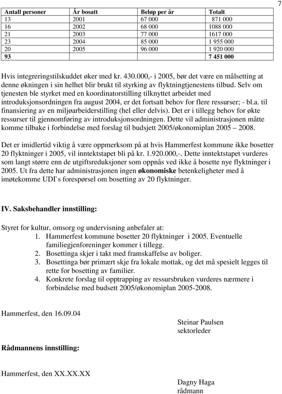 Selv om tjenesten ble styrket med en koordinatorstilling tilknyttet arbeidet med introduksjonsordningen fra august 2004, er det fortsatt behov for flere ressurser; - bl.a. til finansiering av en miljøarbeiderstilling (hel eller delvis).