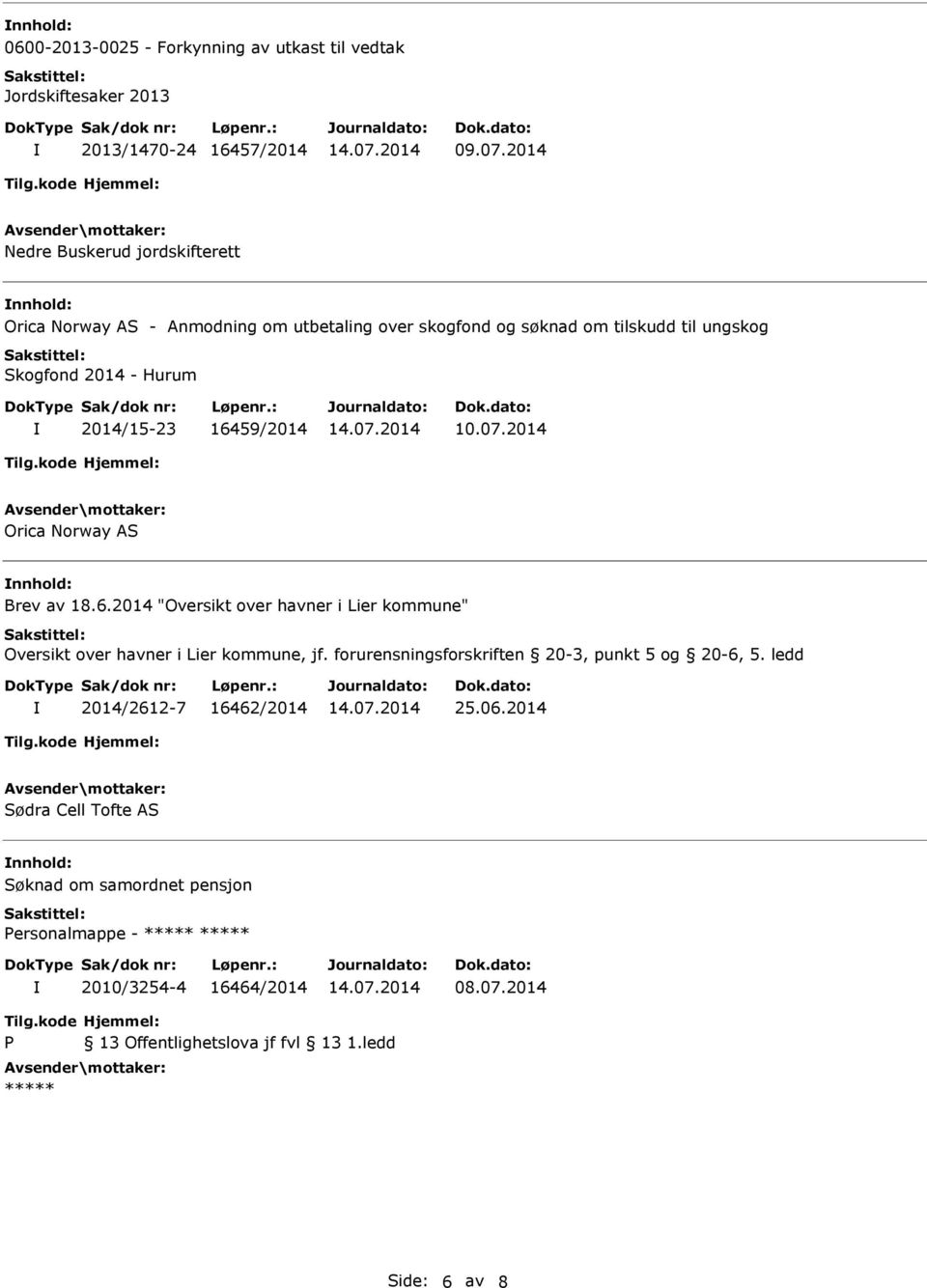 2014/15-23 16459/2014 10.07.2014 Orica Norway AS Brev av 18.6.2014 "Oversikt over havner i Lier kommune" Oversikt over havner i Lier kommune, jf.