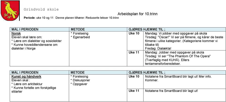 Mandag: Jobber med oppgaver på skola Tirsdag: Vi ser "The Phantom Of The Opera" (Tverfaglig med KUHÅ). Ellers tentamensforberedelser.