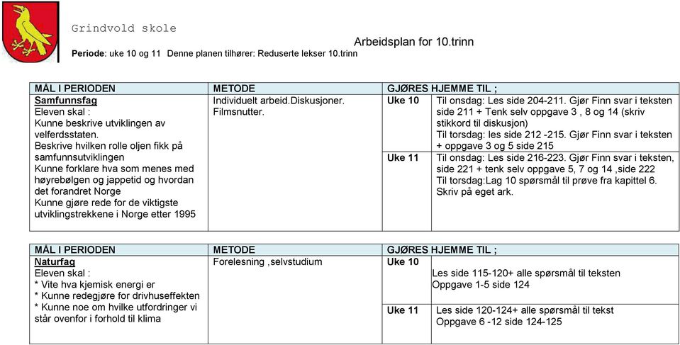 Norge etter 1995 Til onsdag: Les side 204-211. Gjør Finn svar i teksten side 211 + Tenk selv oppgave 3, 8 og 14 (skriv stikkord til diskusjon) Til torsdag: les side 212-215.