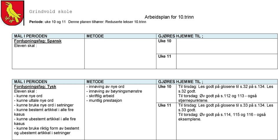 riktig form av bestemt og ubestemt artikkel i setninger Til tirsdag: Les godt på glosene til s.32 på s.134. Les s.32 godt. Til torsdag: Øv godt på s.