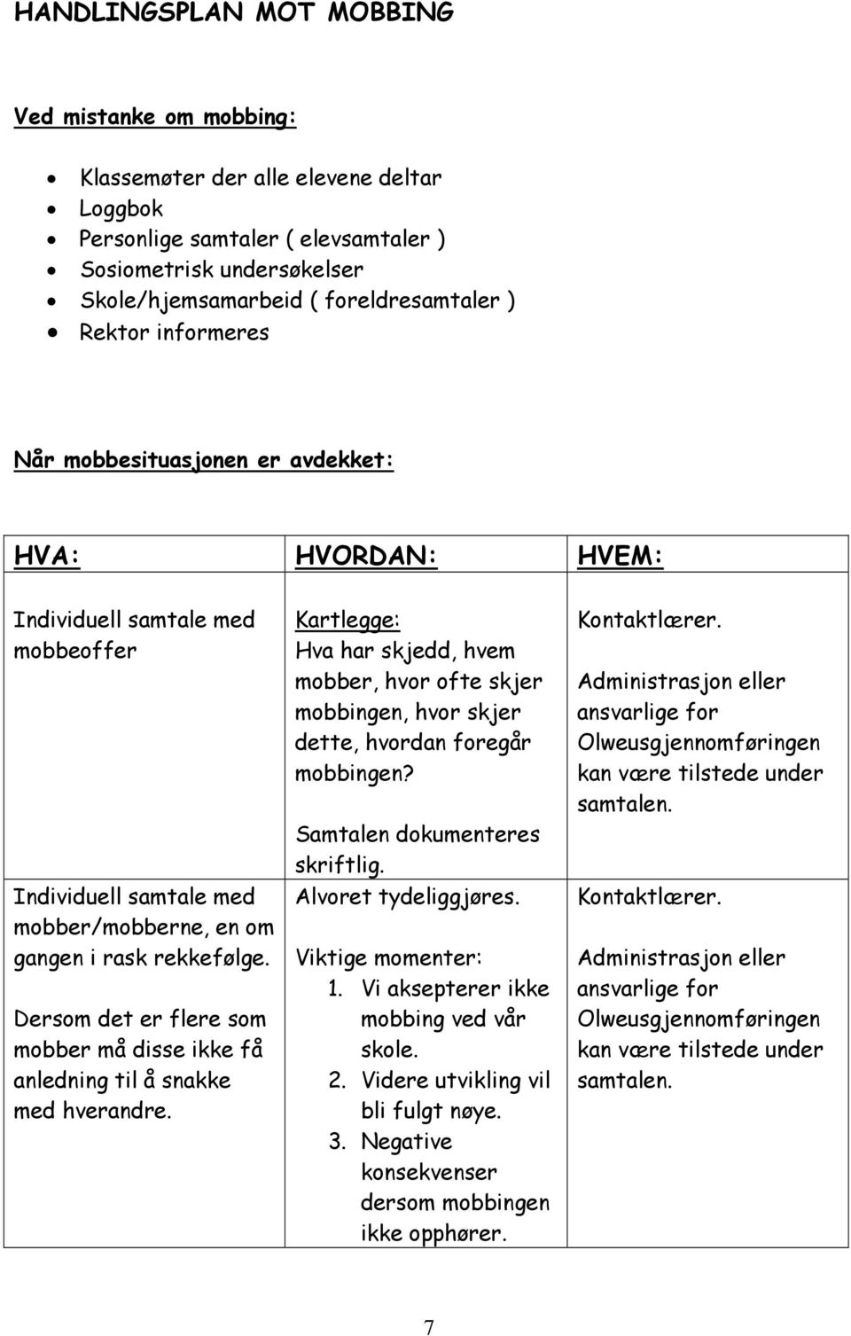 Dersom det er flere som mobber må disse ikke få anledning til å snakke med hverandre. Kartlegge: Hva har skjedd, hvem mobber, hvor ofte skjer mobbingen, hvor skjer dette, hvordan foregår mobbingen?