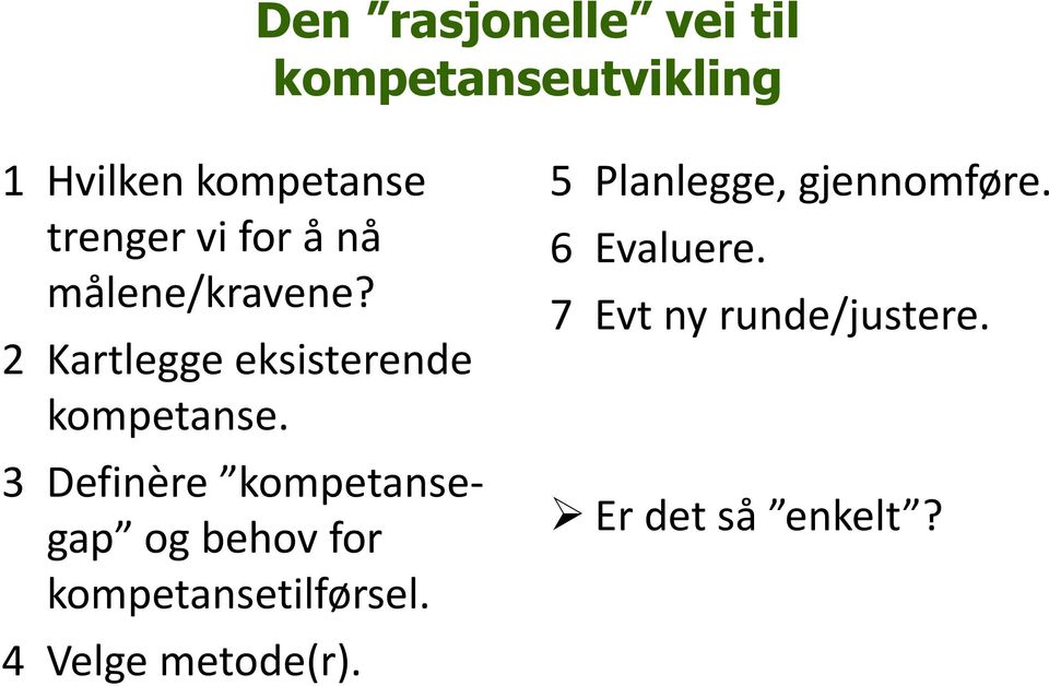 3 Definère kompetansegap og behov for kompetansetilførsel.