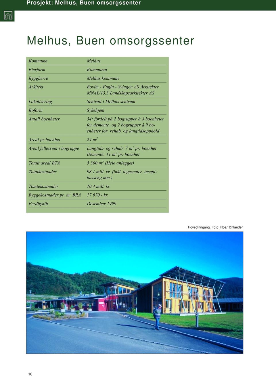 3 Landskapsarkitekter AS Sentralt i Melhus sentrum Sykehjem Areal pr boenhet 24 m 2 Areal fellesrom i bogruppe Totalt areal BTA Totalkostnader Tomtekostnader Byggekostnader pr.