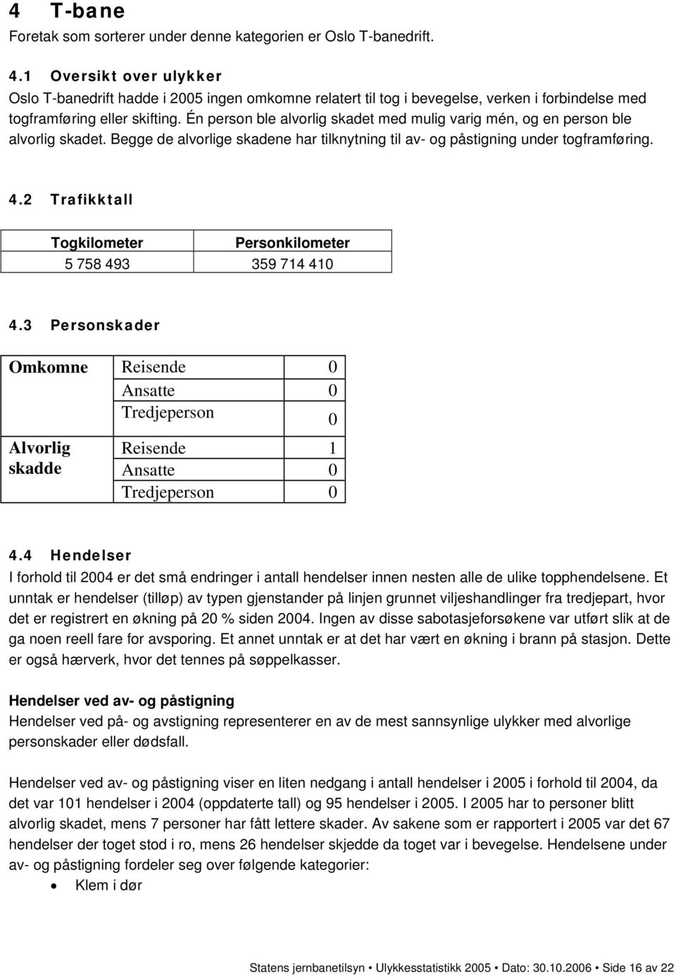 Én person ble alvorlig skadet med mulig varig mén, og en person ble alvorlig skadet. Begge de alvorlige skadene har tilknytning til av- og påstigning under togframføring. 4.