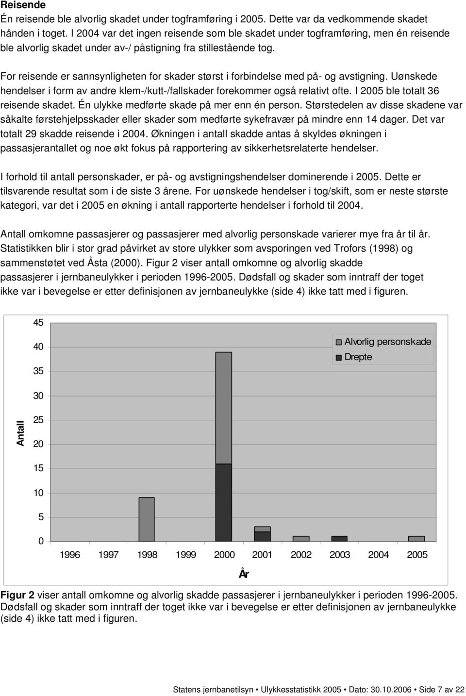 For reisende er sannsynligheten for skader størst i forbindelse med på- og avstigning. Uønskede hendelser i form av andre klem-/kutt-/fallskader forekommer også relativt ofte.