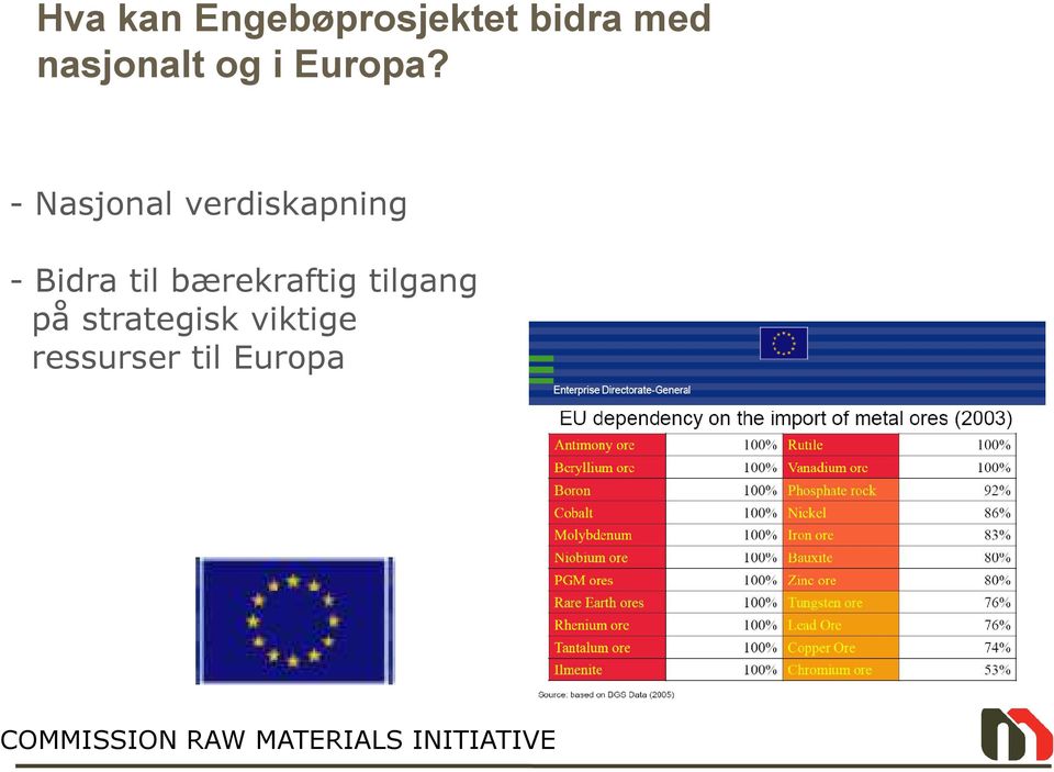 - Nasjonal verdiskapning - Bidra til bærekraftig