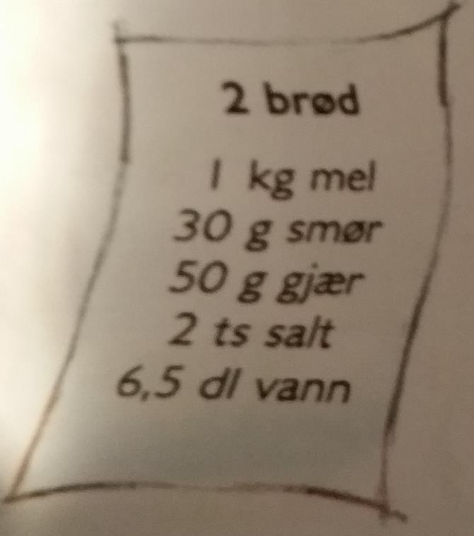 POST 5 Et bakeri skal bake 5000 brød.