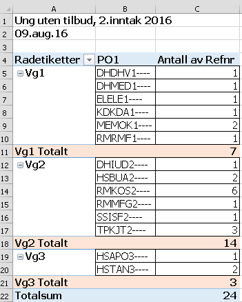 8S001 Sjekk av inntaket Søkere uten tilbud Erstatter 8A002_UPlUng_20160809_165040.