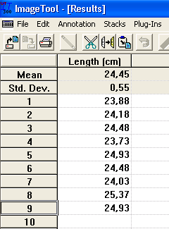 54 cm 53 cm 54 cm 52 cm 51 cm 50 cm Figur 5. Bilde av den samme målestav før den ble satt ut.